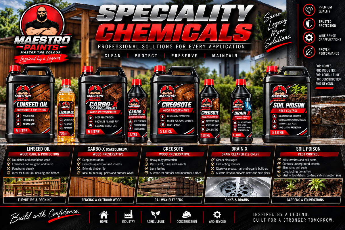 CREOSOTE — Wood Preservative – My Store